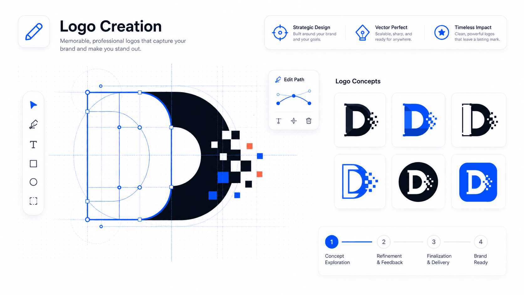 Logo creation brand board preview