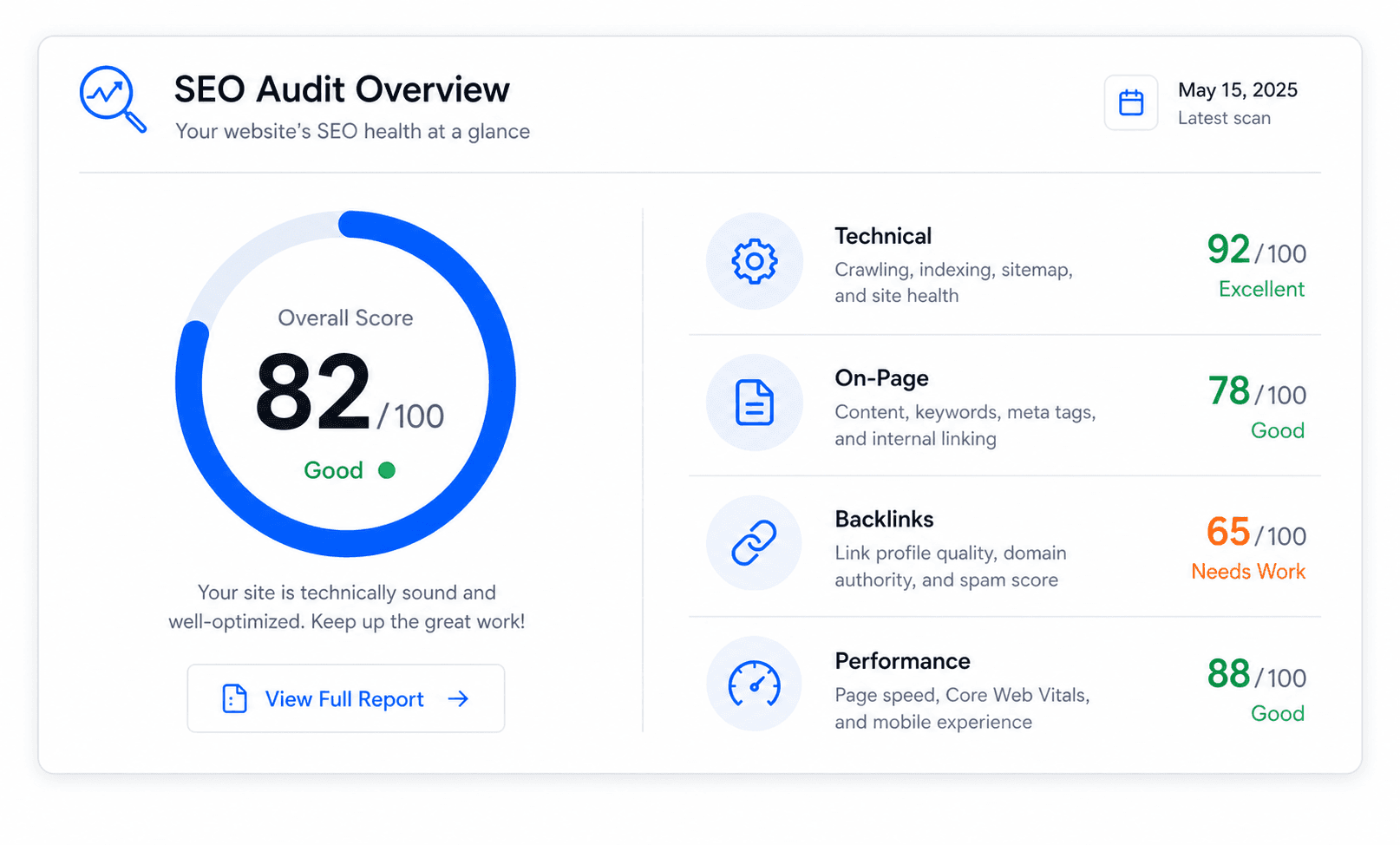 SEO audit dashboard preview